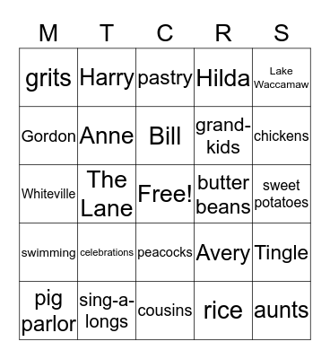 Cousins Reunion 2018 Bingo Card