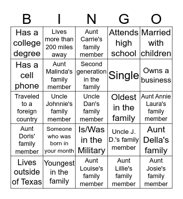 Getting To Know You Bingo Card