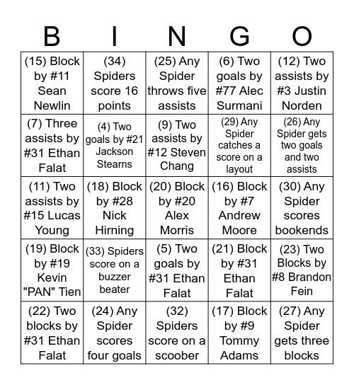 Spiders Bingo Card