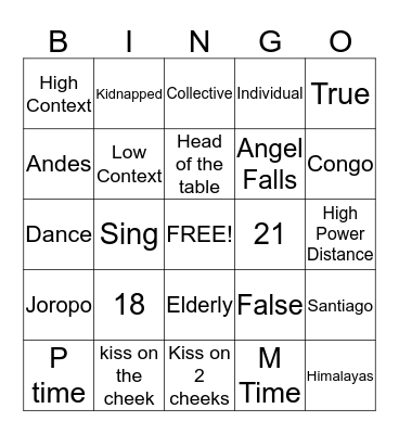 Venezuela Bingo Card
