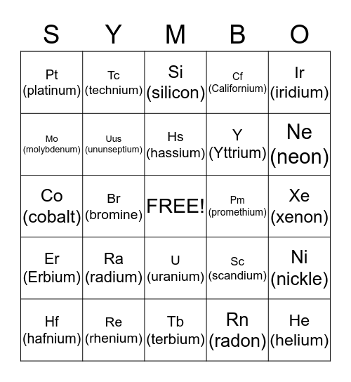 CHEMISTRY Bingo Card