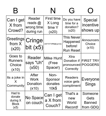 GDQ Donation BINGO Card