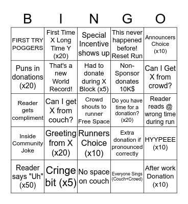 GDQ Donation BINGO Card