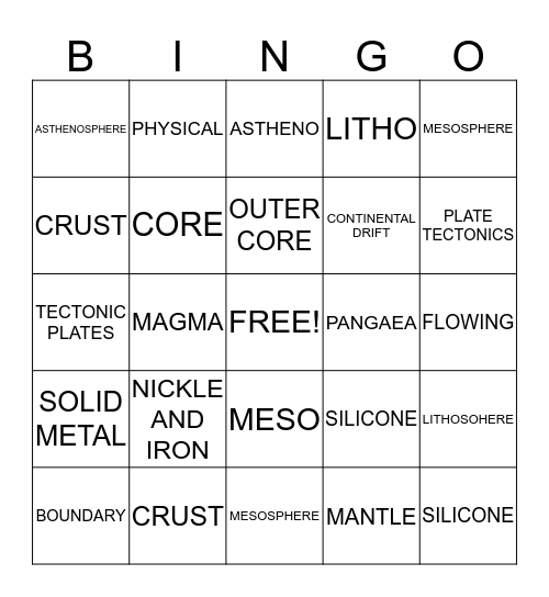 EARTH'S LAYERS Bingo Card