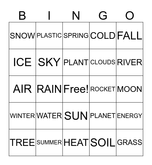 Science Bingo Card