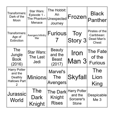 Top Grossing Movies Worldwide Bingo Card