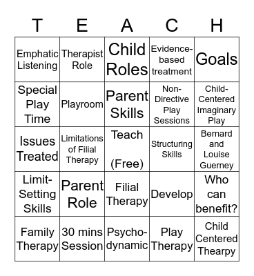 Filial Therapy Bingo Card