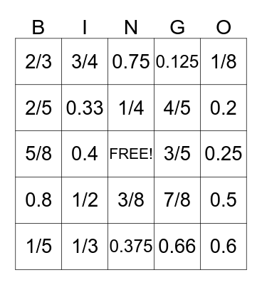 Decimal - Fraction Bingo Card