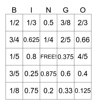 Decimal - Fraction Bingo Card