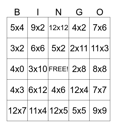 Multiplication bingo Card