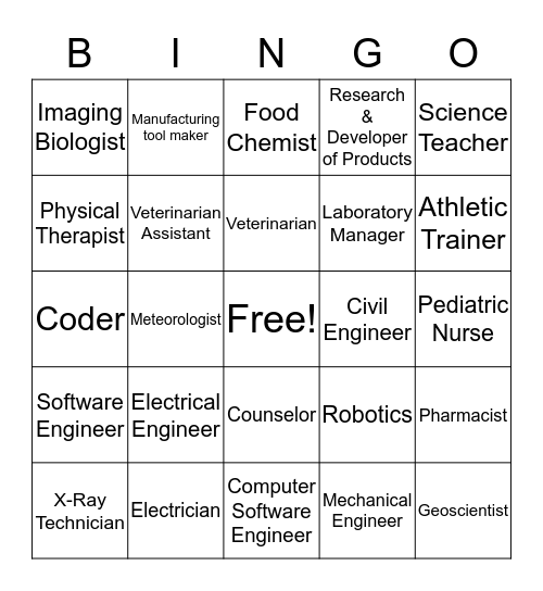 Careers in Science Bingo Card