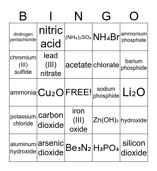 Nomenclature Bingo Card