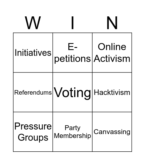 Politics and Participation Bingo Card