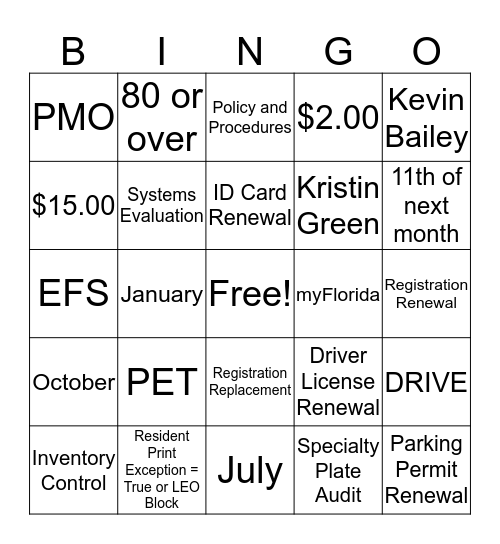 SEU Bingo Card