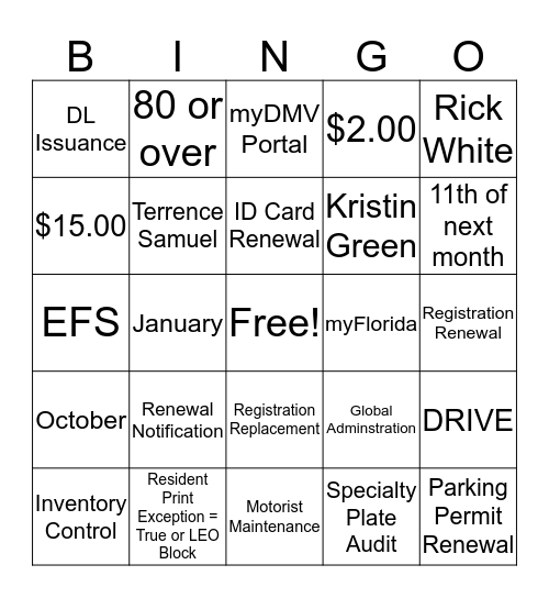 SEU Bingo Card