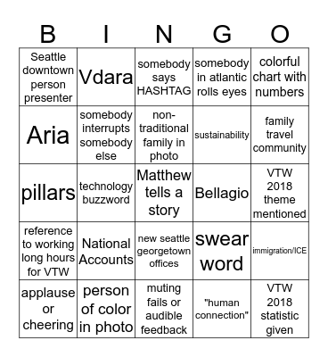 July Staff Meeting Bingo Card