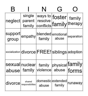 Family Relationships Bingo Card