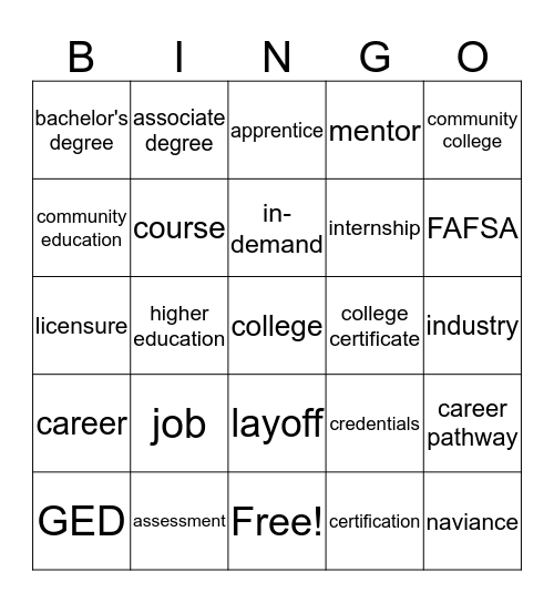 College/Career Bingo Card