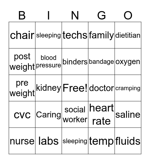 Dialysis Bingo Card