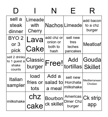 Dinner Time Bingo Card