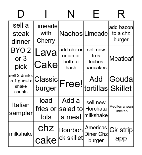 Dinner Time Bingo Card