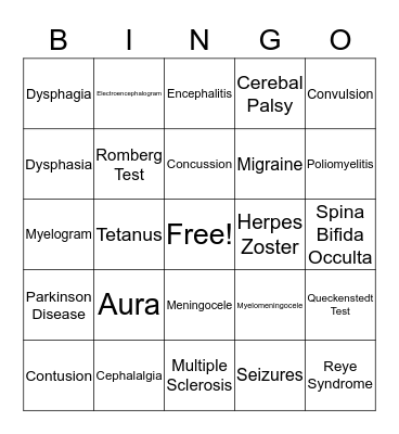 Neurology Bingo Card