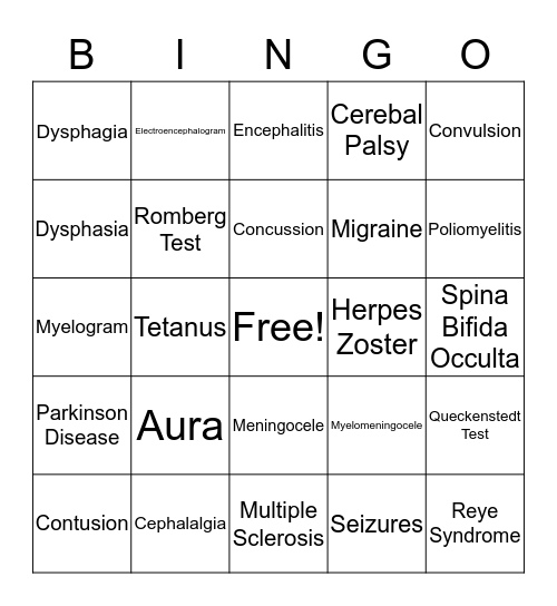 Neurology Bingo Card