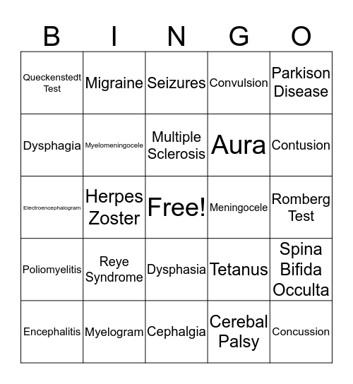 Neurology Bingo Card