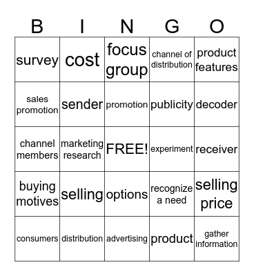 Ch.10 Marketing Review Bingo Card