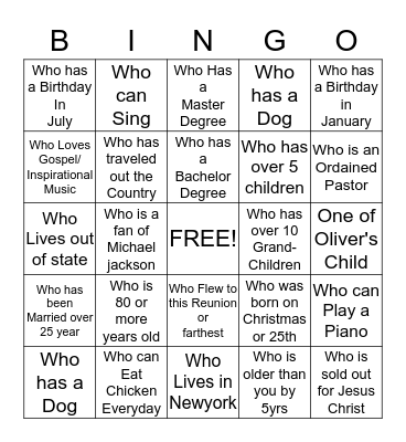 Morris Family Reunion Meet and Greet Bingo Card