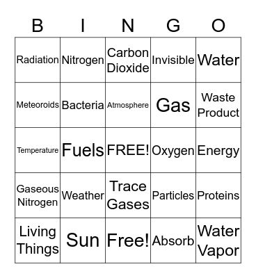 Atmoshpere Bingo Card