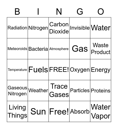 Atmoshpere Bingo Card