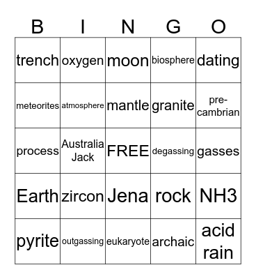 Archean Eon Bingo Card