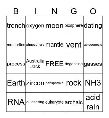 Archean Eon Bingo Card