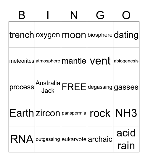 Archean Eon Bingo Card
