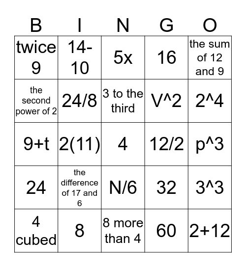 Variable & Expressions Bingo Card