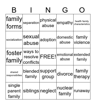 Family Relationships Bingo Card