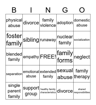 Family Relationships Bingo Card