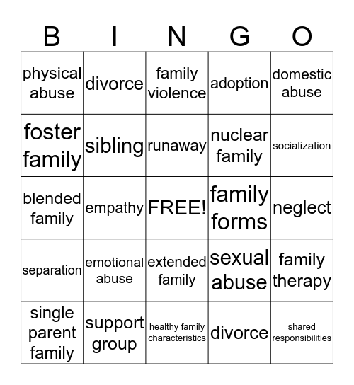 Family Relationships Bingo Card