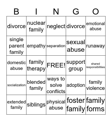 Family Relationships Bingo Card