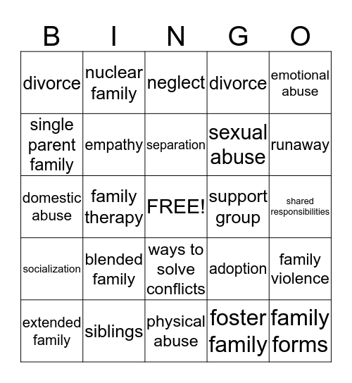 Family Relationships Bingo Card