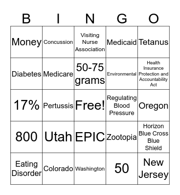 Population Health Bingo Card