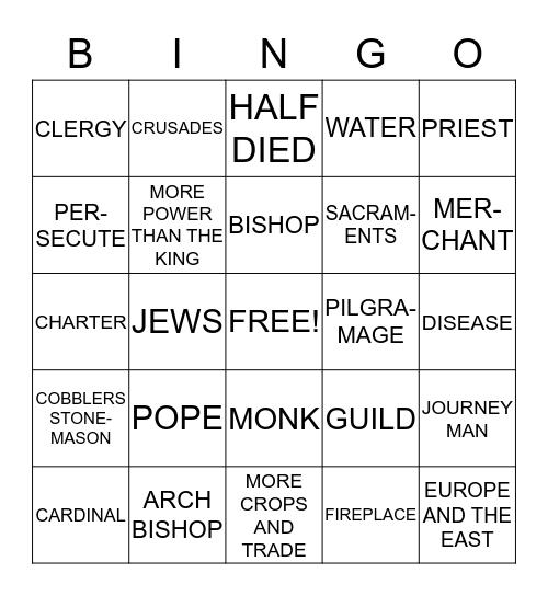 MEDIEVAL TOWNS AND THE CATHOLIC CHURCH REVIEW Bingo Card