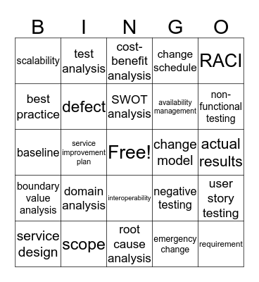 Word of the Week Bingo! Bingo Card