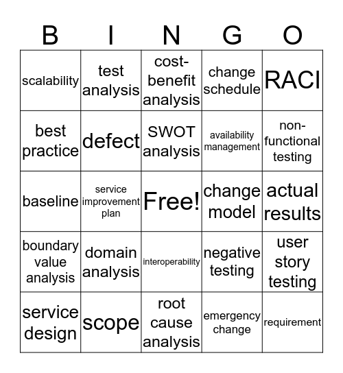 Word of the Week Bingo! Bingo Card