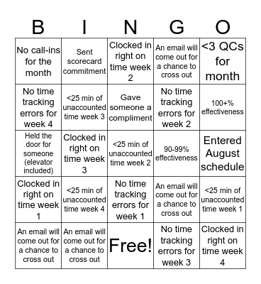 Reports Bingo Card
