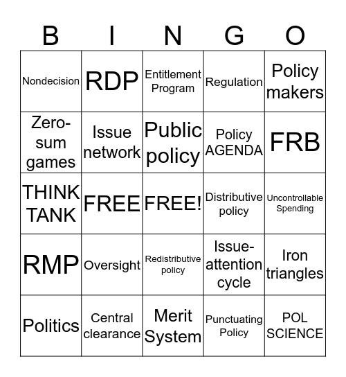 Chapter 12 Bingo Card
