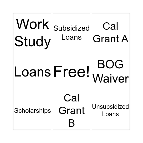 Types of Financial Aid Bingo Card