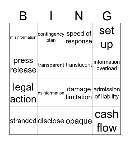 Crisis Management Bingo Card