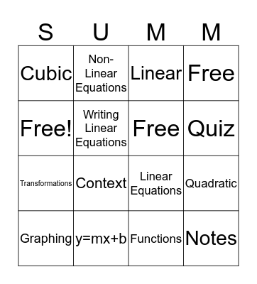 Algebra 1 Bingo Card